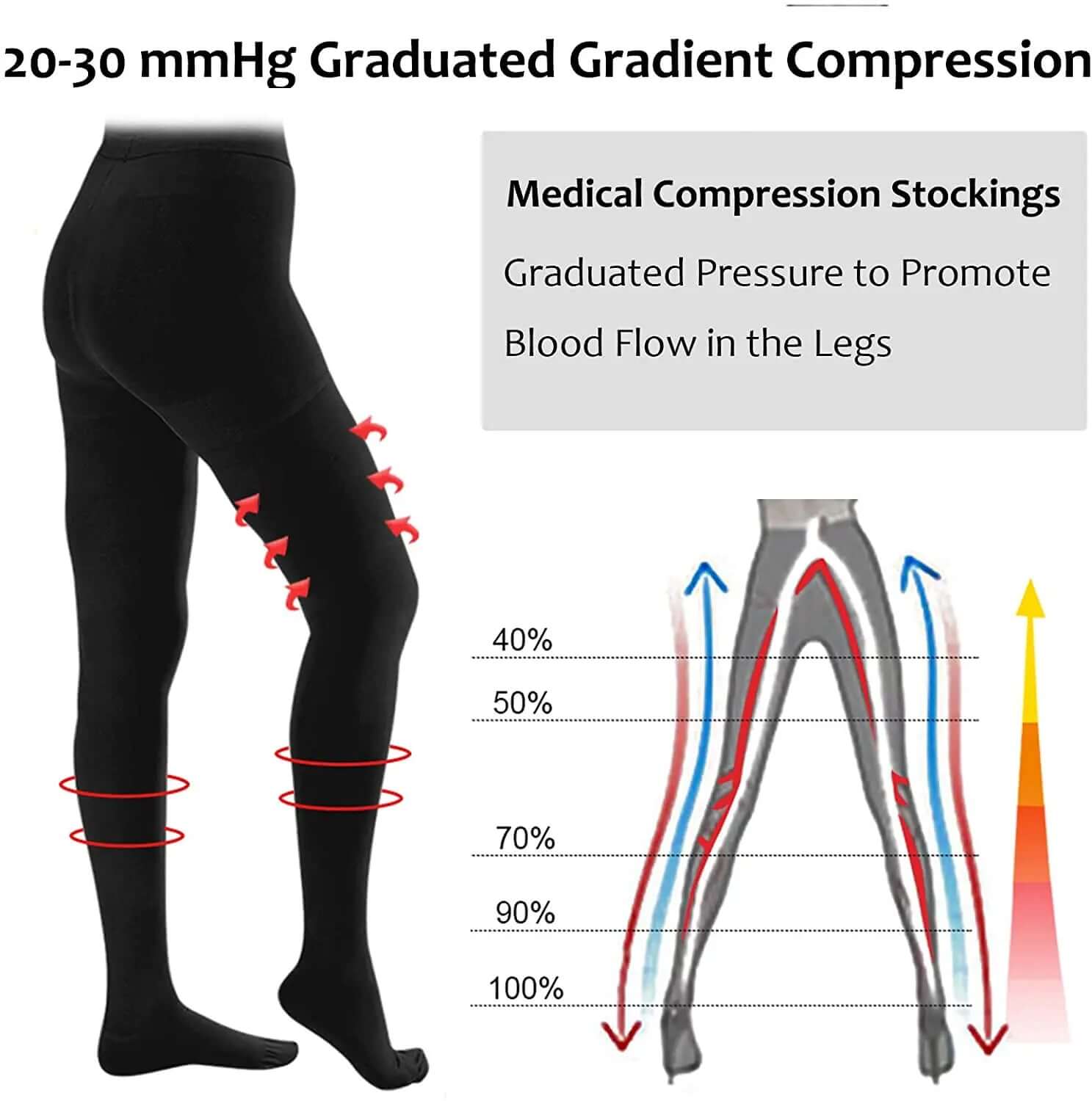 Medical Compression Pantyhose for Women - Viva Bella