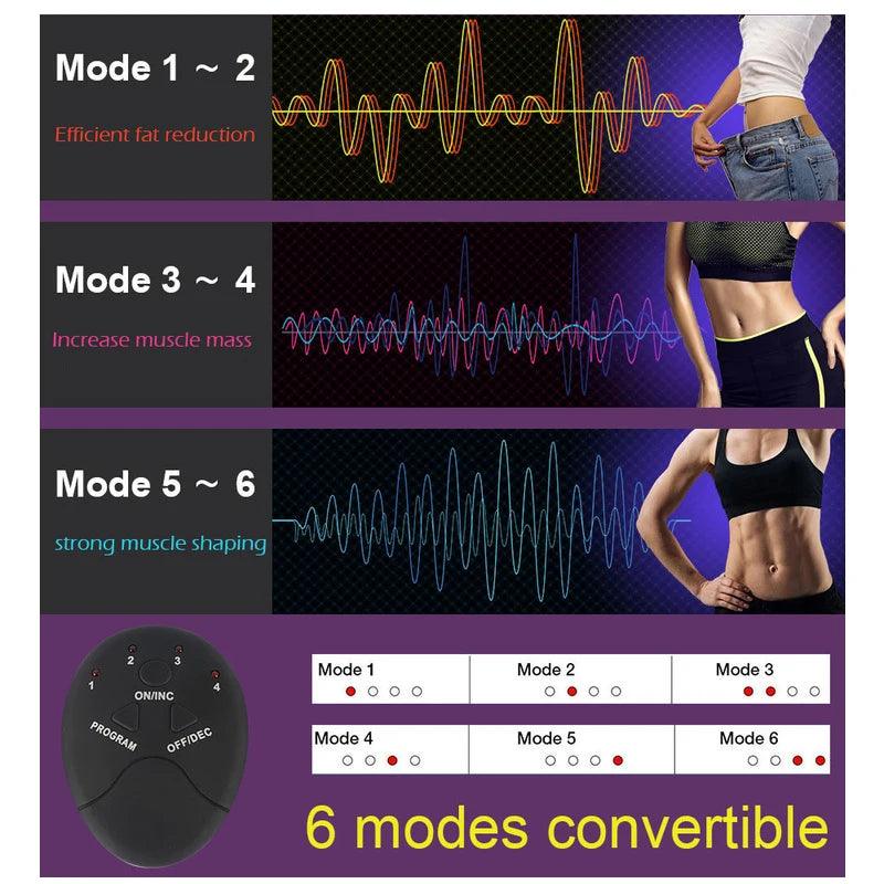 Abdominal Muscle Stimulator - Viva Bella