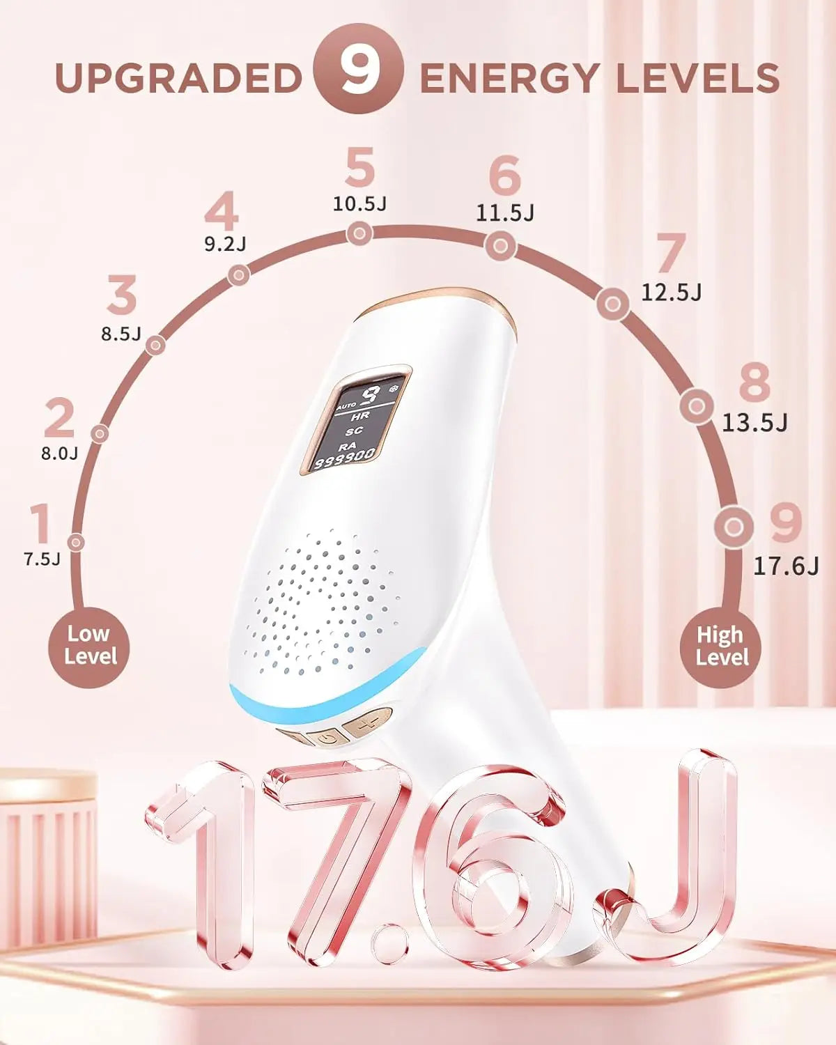 IPL Hair Removal Laser Device 999900 + Flashes Auto Manual Dual Mode for Men Women Facial Bikini Hair Laser in 4 Weeks Home Use