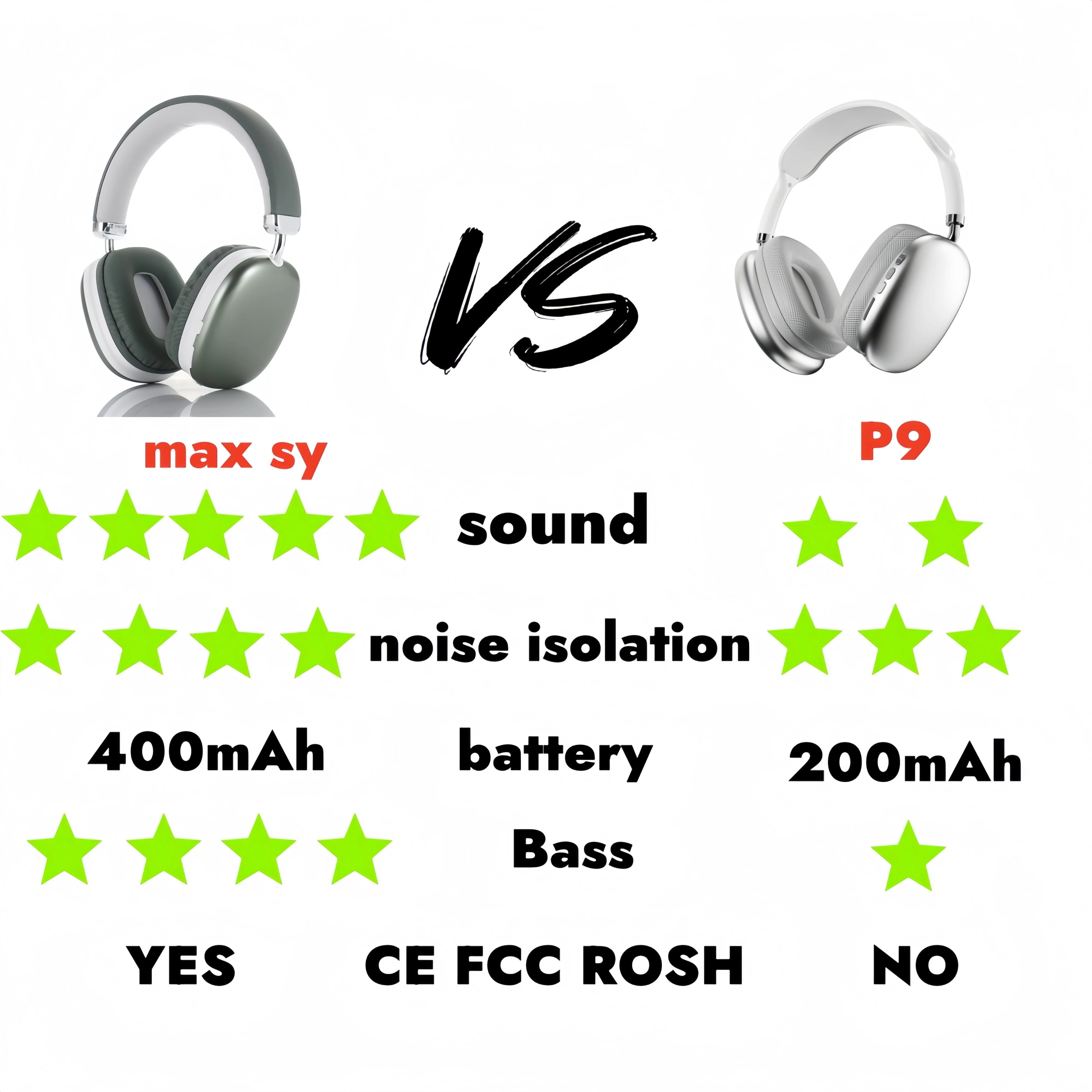 Air Max Bluetooth 5.3 Earphone - Viva Bella